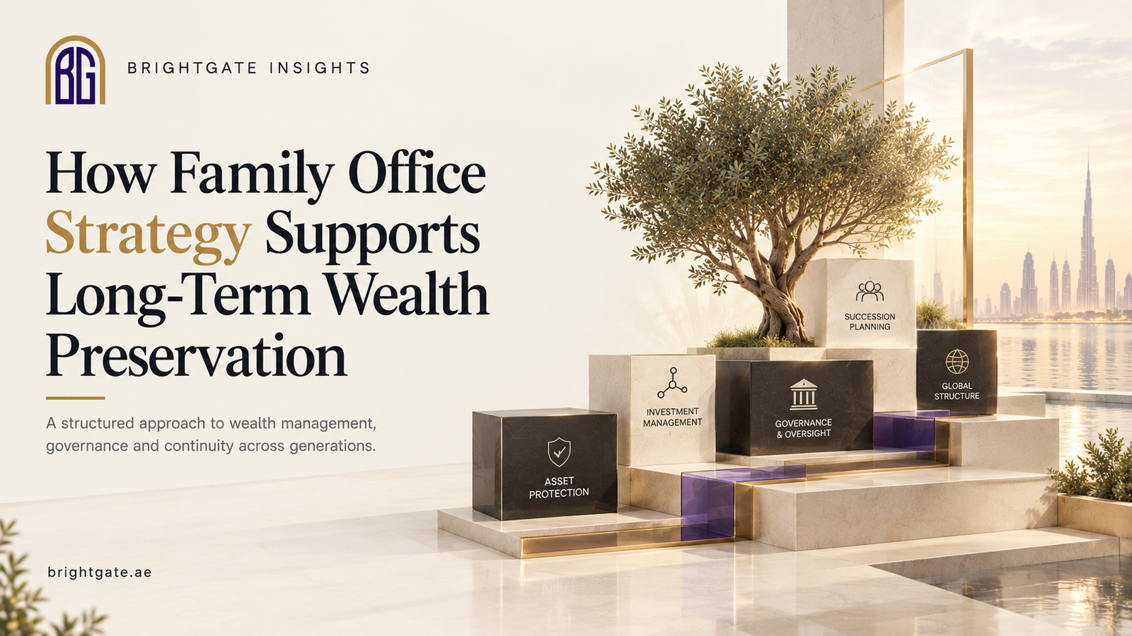 How Family Office Strategy Supports Long-Term Wealth Preservation